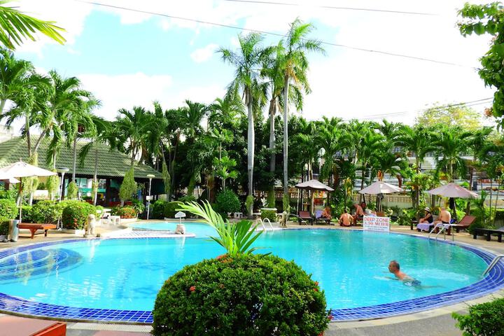 Pool 54 of 71