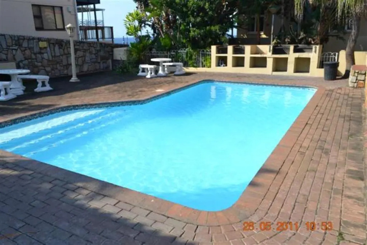 Pool 11 of 20
