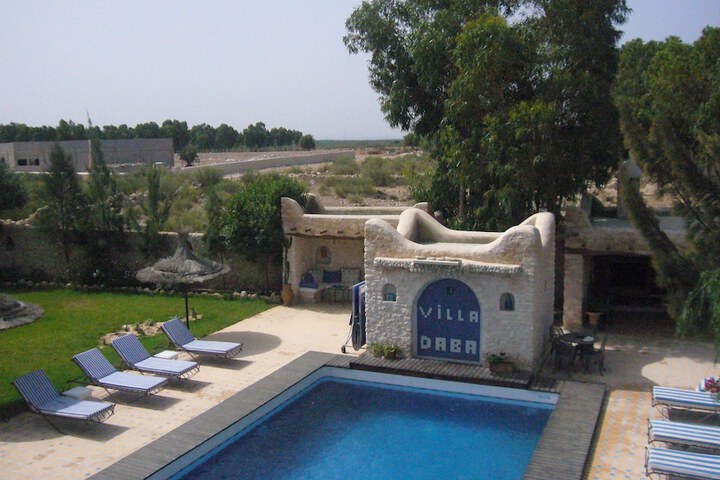 Pool 55 of 92