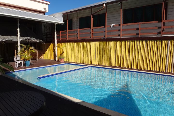 Pool 36 of 51