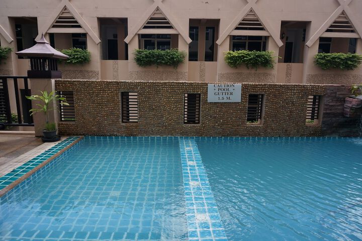Pool 34 of 53