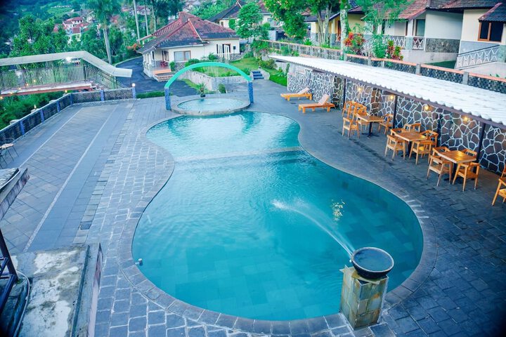 Pool 17 of 25
