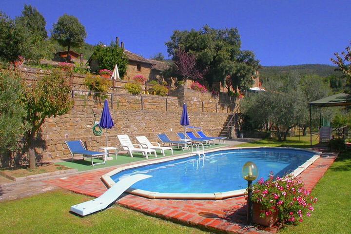 Pool 6 of 10