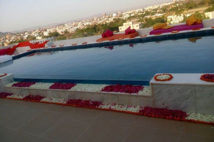 Pool 14 of 34