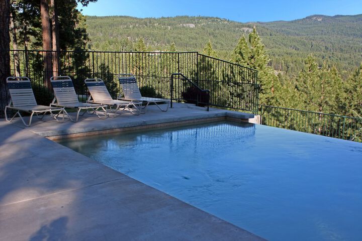 Pool 28 of 66