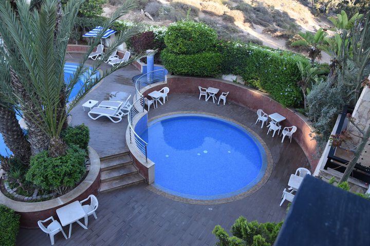 Pools & Facilities