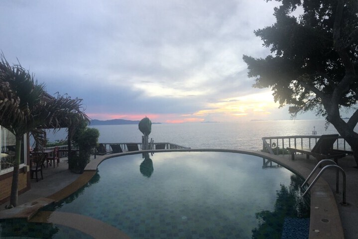Pool 95 of 108