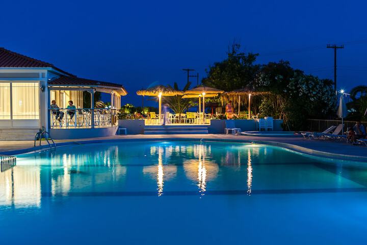Pool 50 of 87