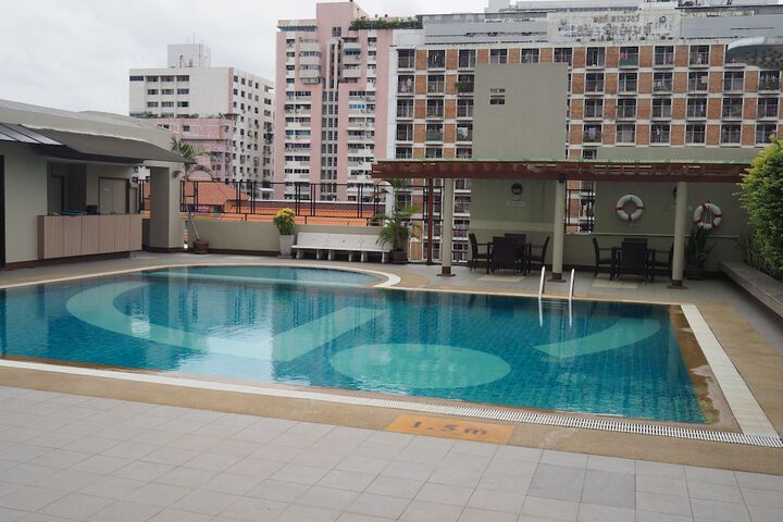 Pool 68 of 101