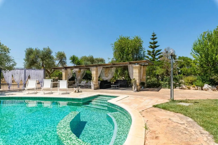 Pool 15 of 21