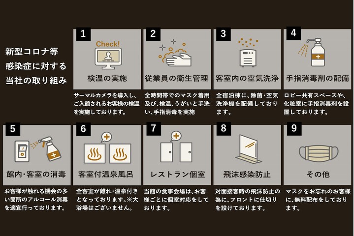 Room 13 of 115