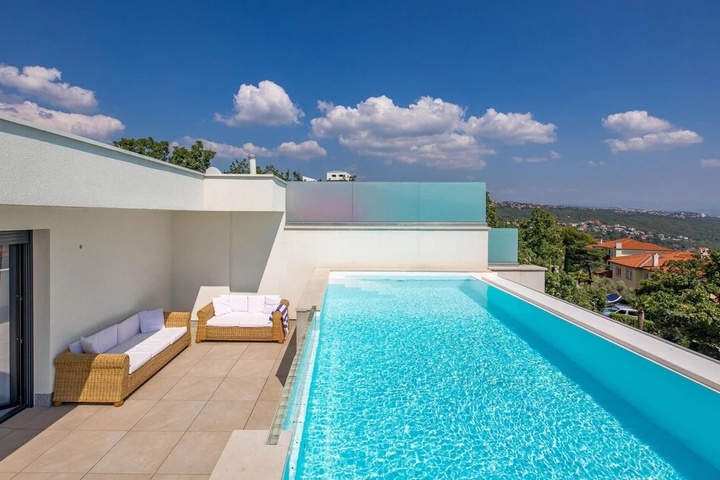 Pool 14 of 20
