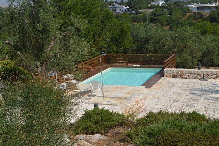 Pool 33 of 41