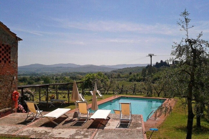 Pool 199 of 227