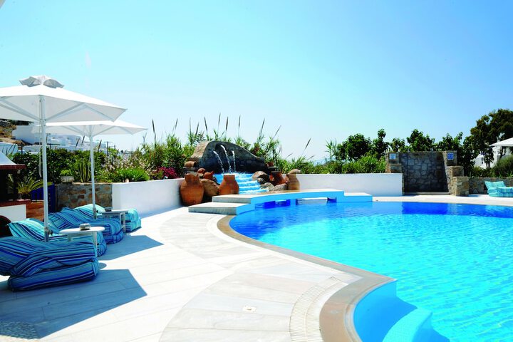 Pool 54 of 86