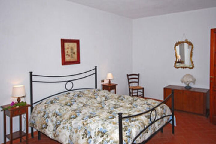 Room 9 of 18
