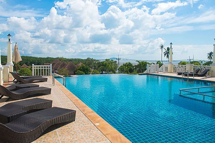 Pools & Facilities