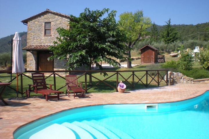 Pool 16 of 69