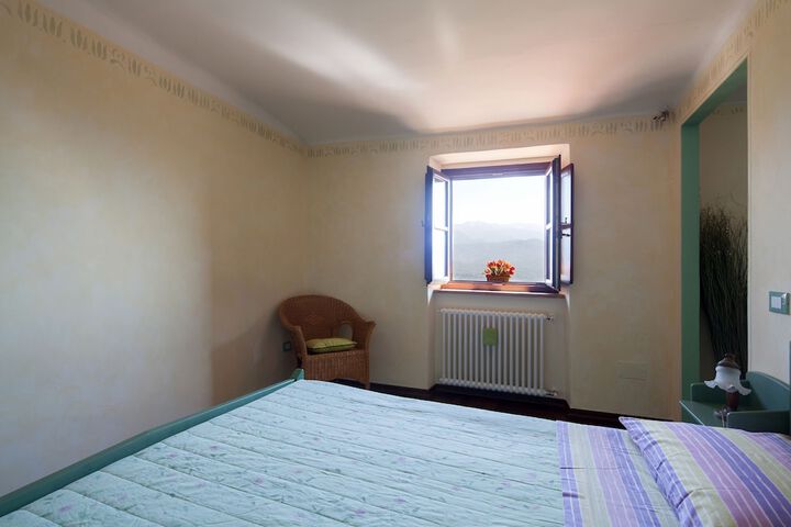 Room 2 of 40