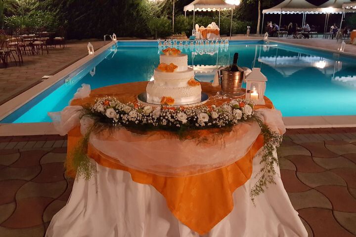 Pool 13 of 28