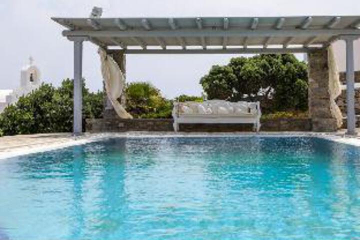 Pool 7 of 23