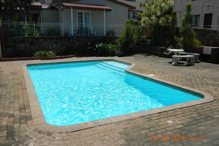 Pool 10 of 20
