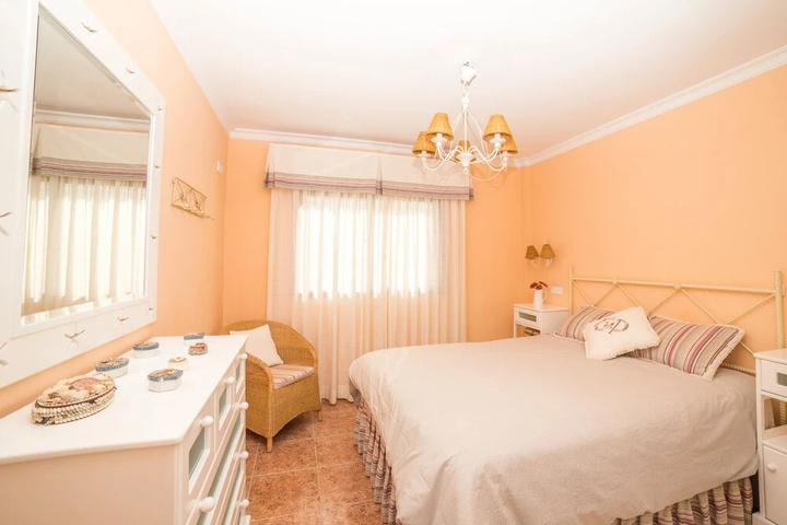 Room 5 of 14