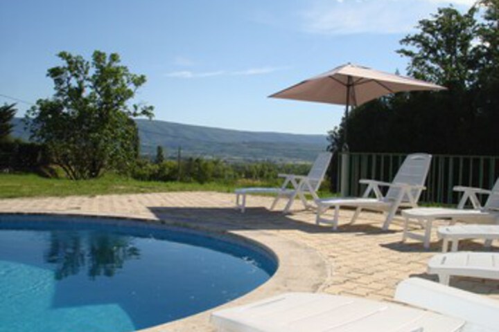 Pool 16 of 28