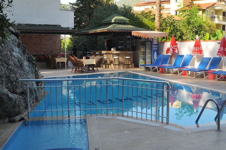 Pool 13 of 20