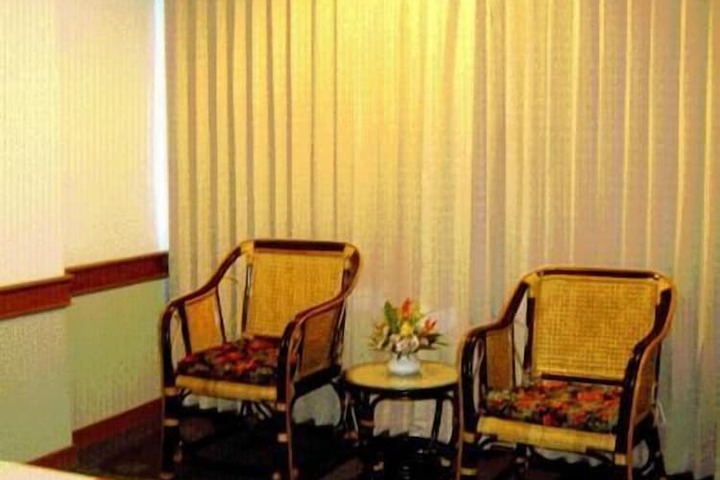 Room 15 of 36