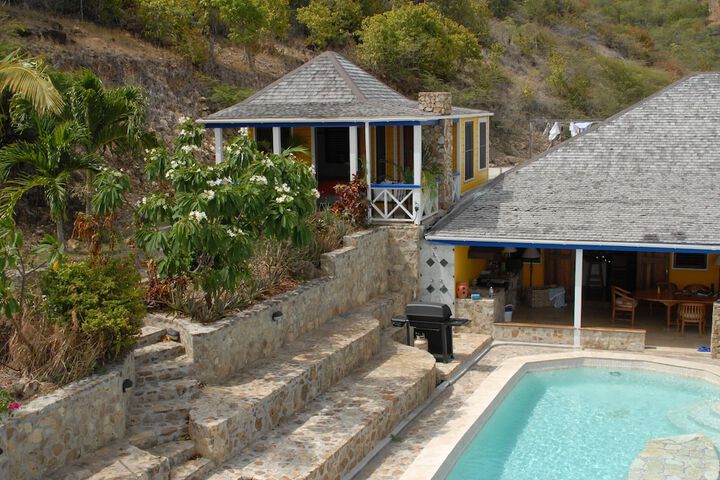 Pool 18 of 31