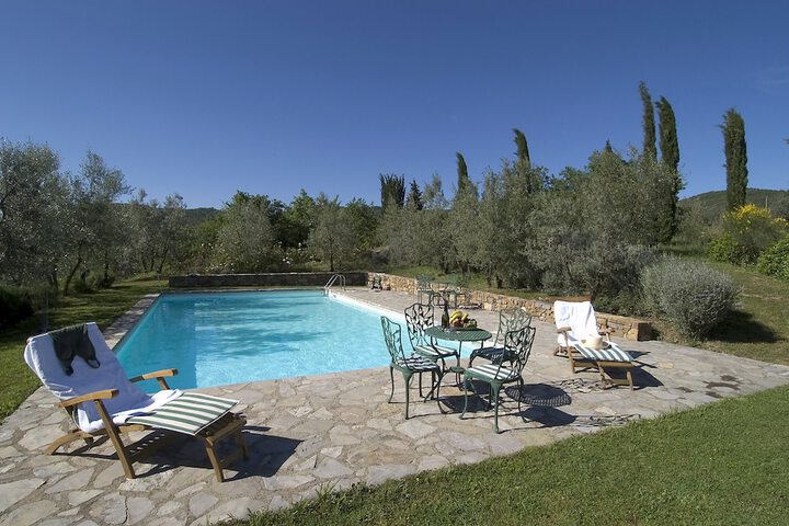 Pool 40 of 68