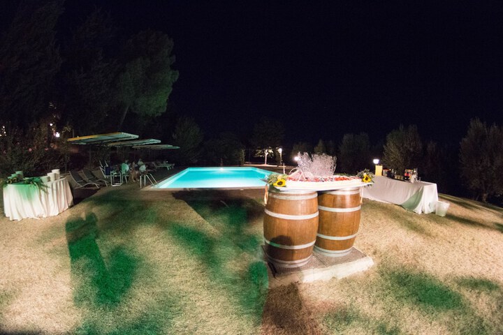 Pool 40 of 70