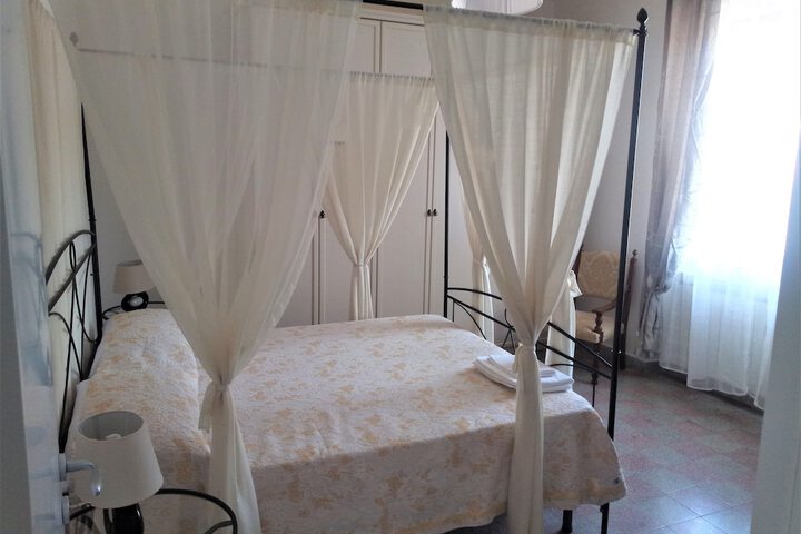 Room 3 of 36