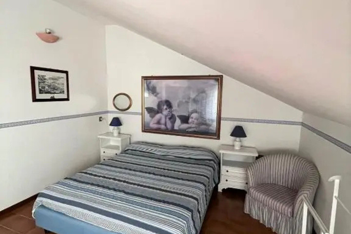 Room 3 of 14
