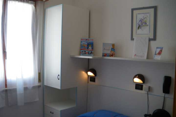 Room 8 of 36