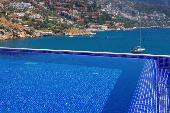 Pool 145 of 188