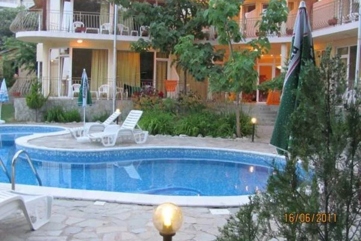 Pool 3 of 15