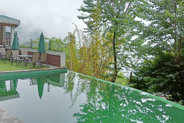 Pool 8 of 15
