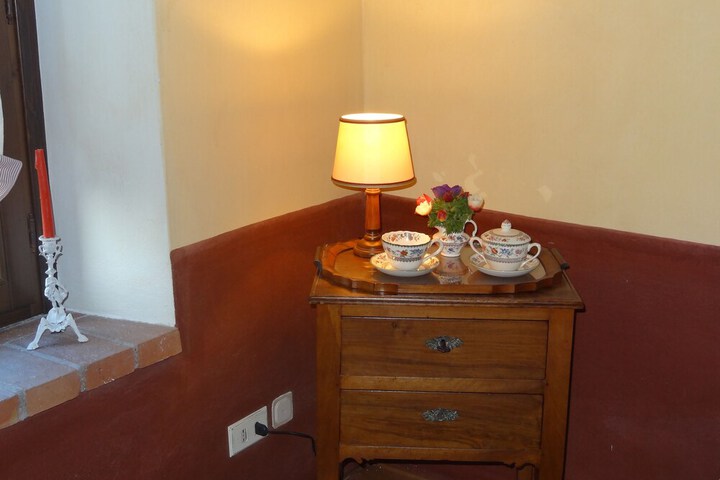 Room 9 of 36