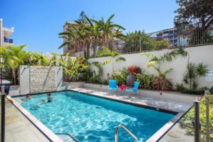 Pool 24 of 63