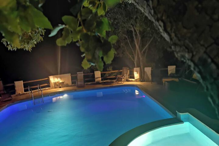 Pool 23 of 28